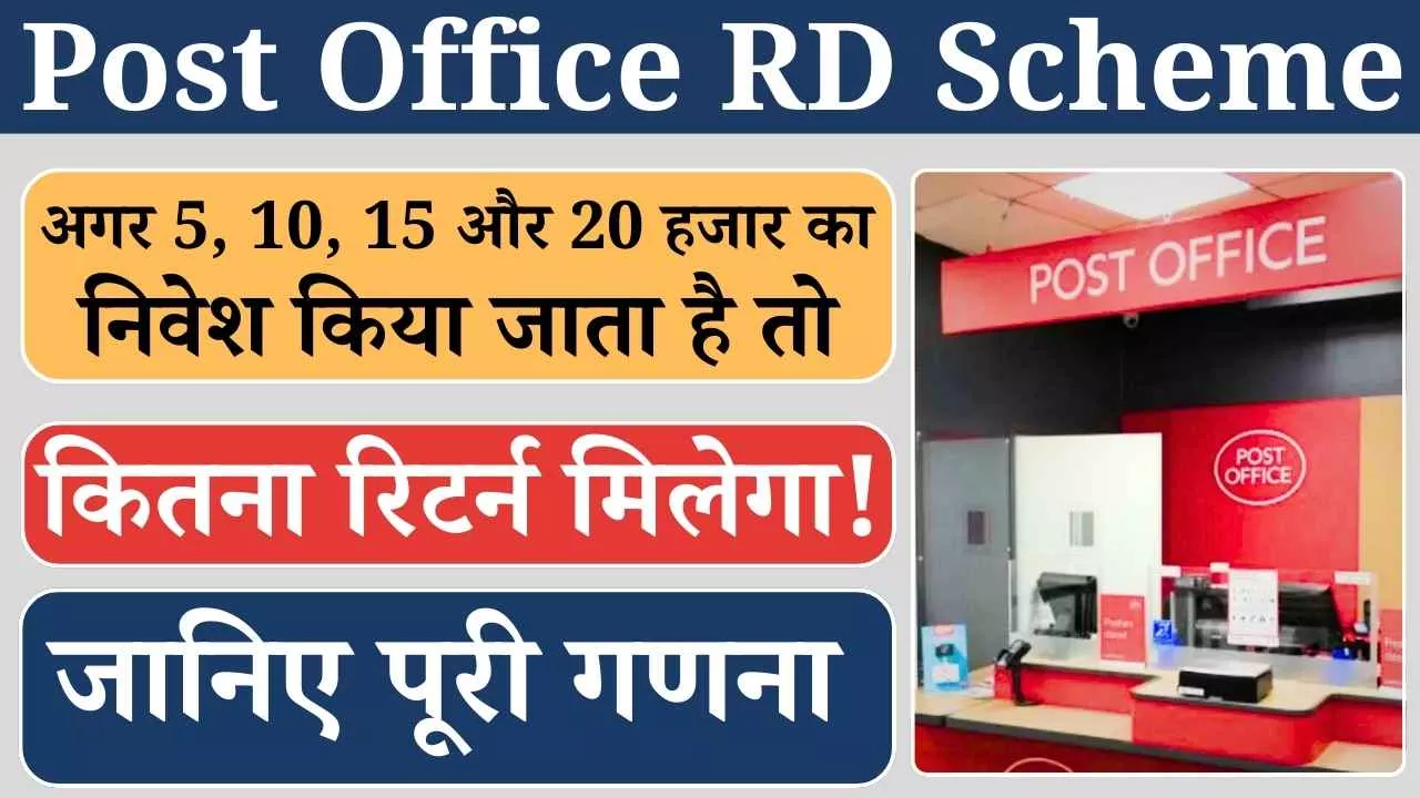 Post Office RD Scheme